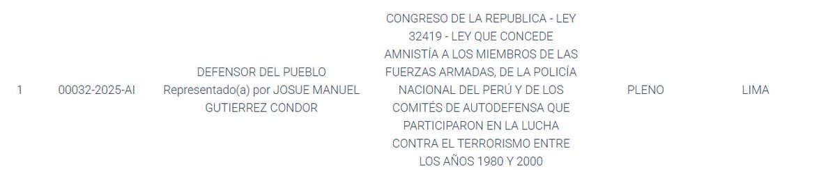 #AHORA | Puede ser una jugada milimétrica de Josué Gutiérrez. Sucede que la demanda que presentó el defensor del Pueblo contra la Ley 32419, Ley de Amnistía, abre la posibilidad de que el Tribunal Constitucional la declare constitucional. La sesión se realizó hoy <a href="/Politica_LR/">Política y Economía La República</a>