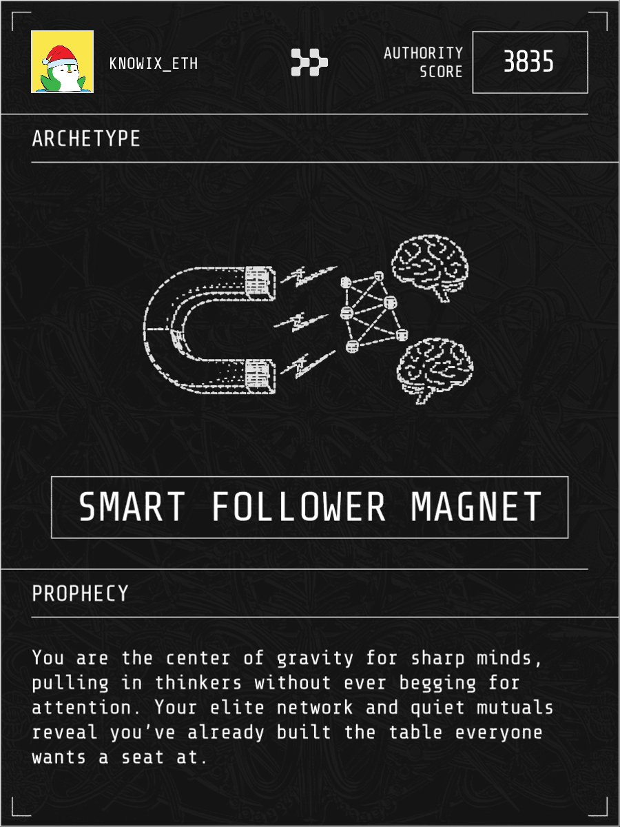 knowix.eth tweet media