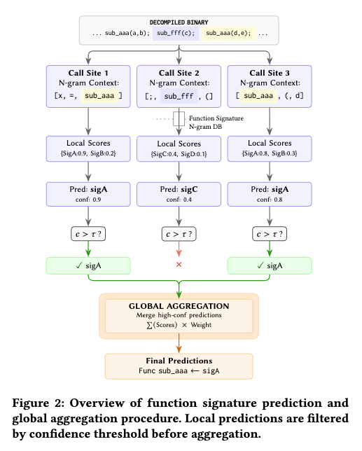 lukas seidel tweet media