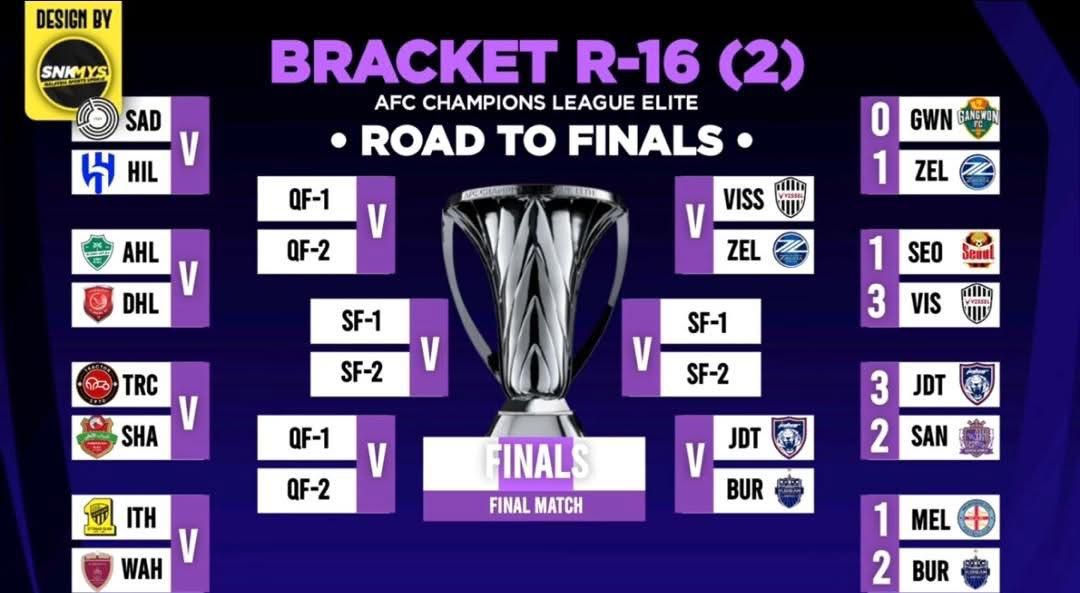 محمد نظري tweet media