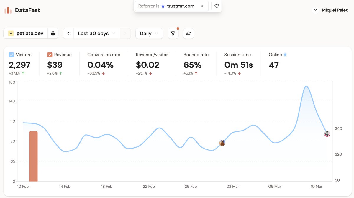 Miki Palet tweet media