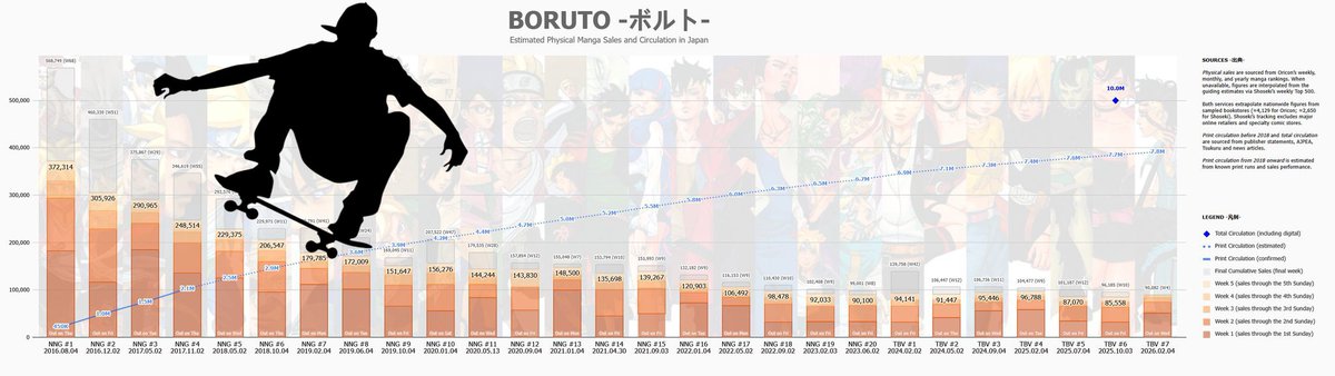 » Sunraku tweet media