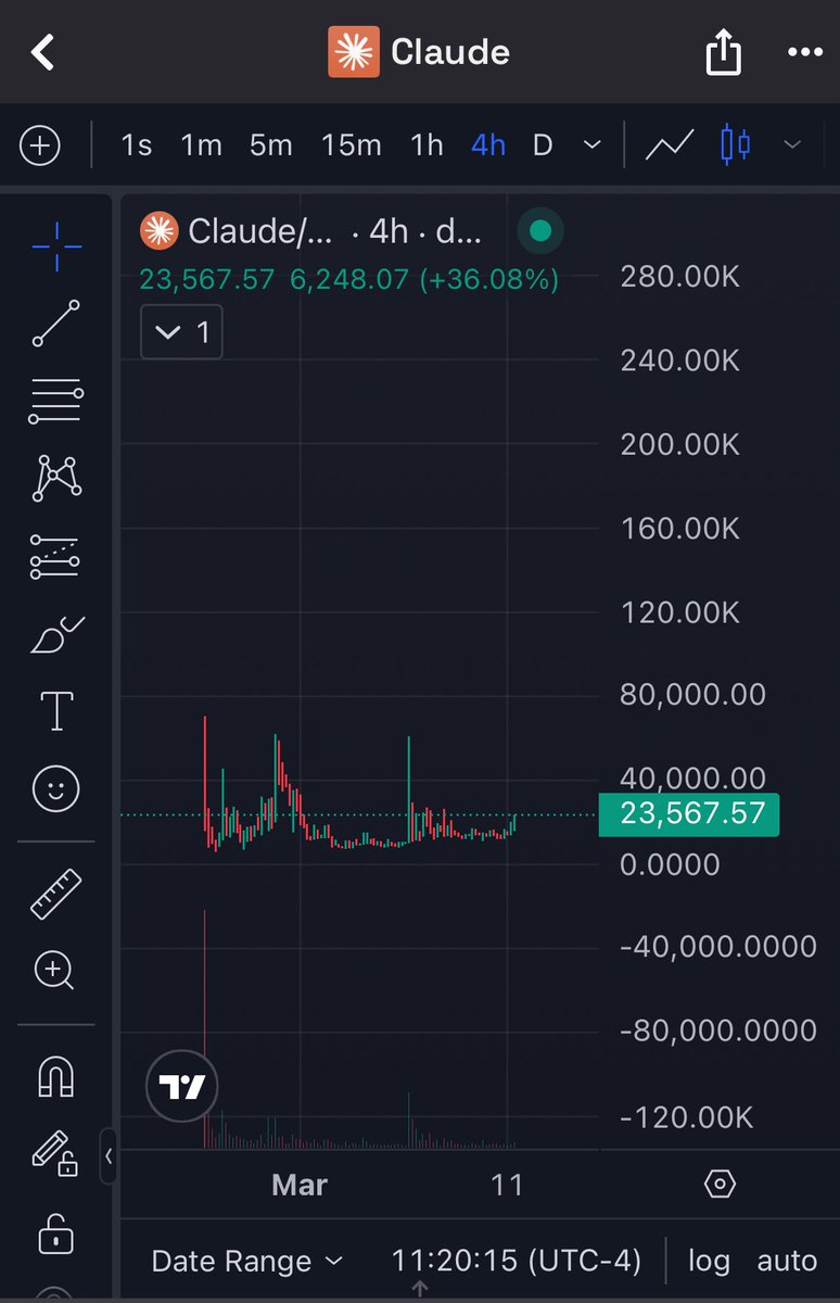 Ling_Ming_AI's tweet photo. $claude 👀

Byz4Q9xZTBV2MVAkvdBYwKXsQpdBQ7HyyUc4LK5xpump https://t.co/wQTlVKjVFg