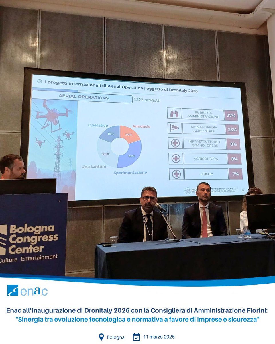 ENAC - Ente Nazionale per l'Aviazione Civile tweet media