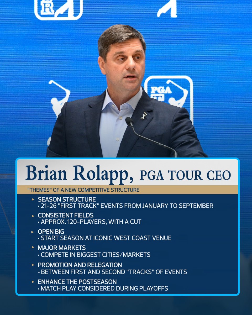 Golf Channel tweet media