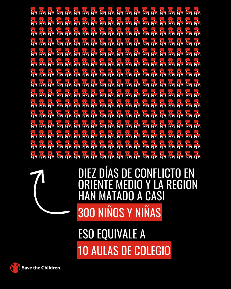 Save the Children Es tweet media