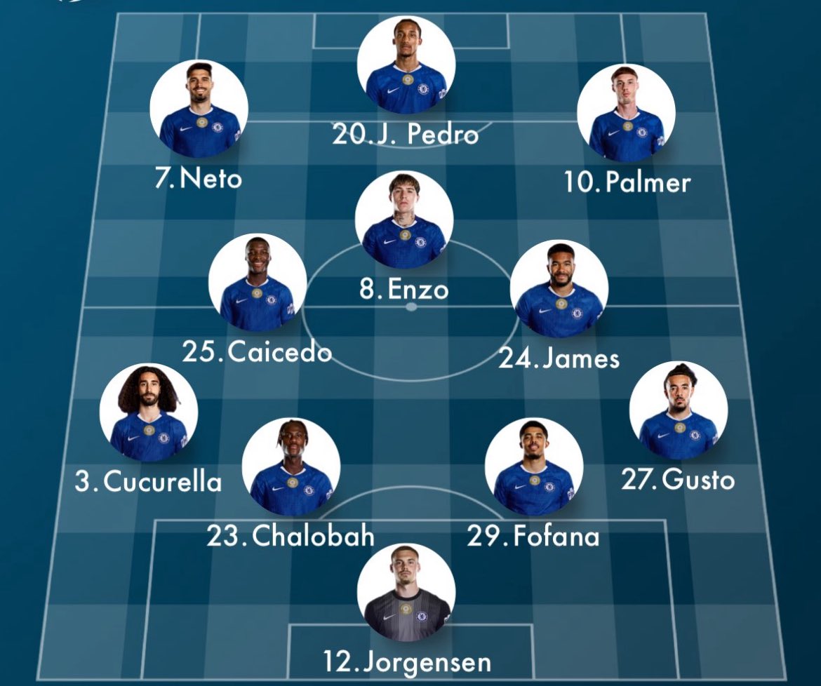 صالح العمّار tweet media