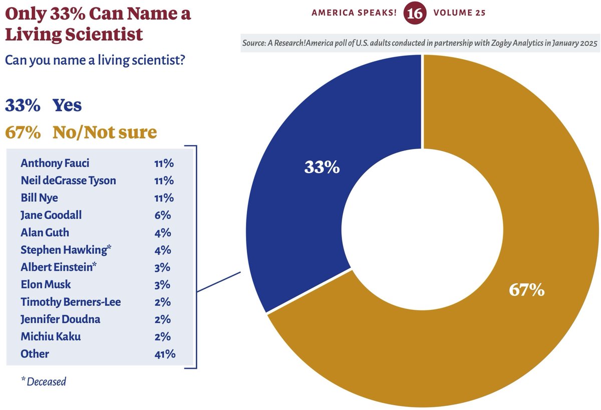 Dr. Ryan French tweet media