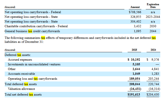 Dark Helmet 1984 tweet media