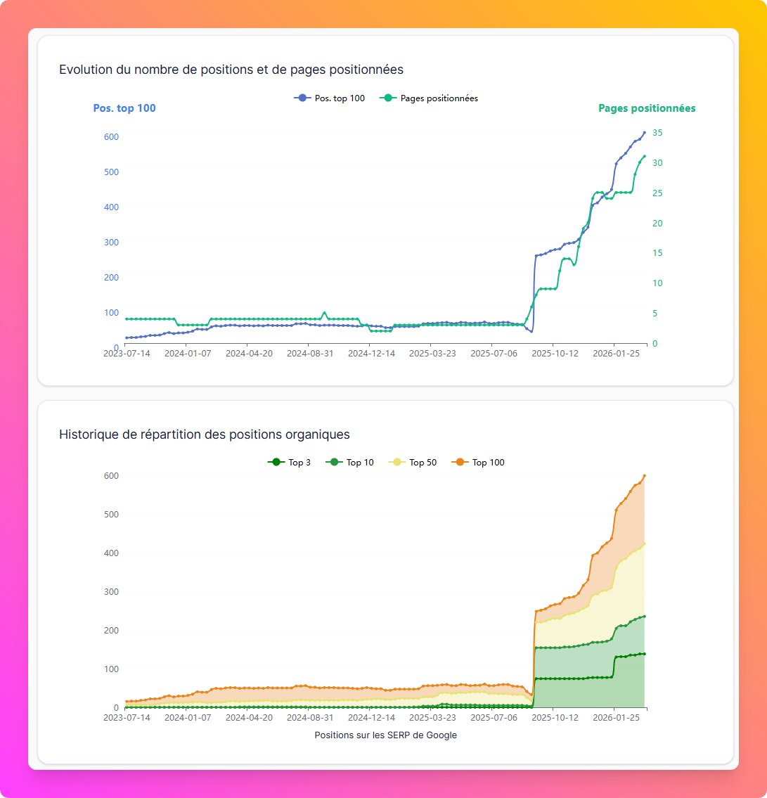 Arthur Valverde tweet media