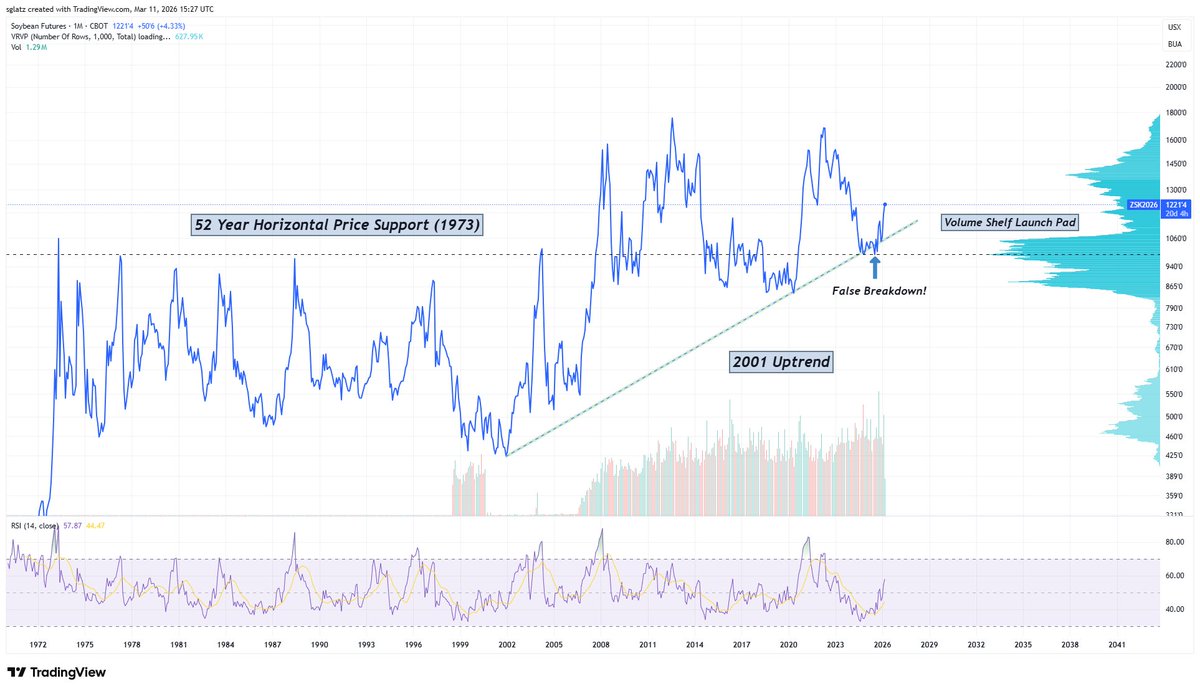 Rock Bottom Entries tweet media