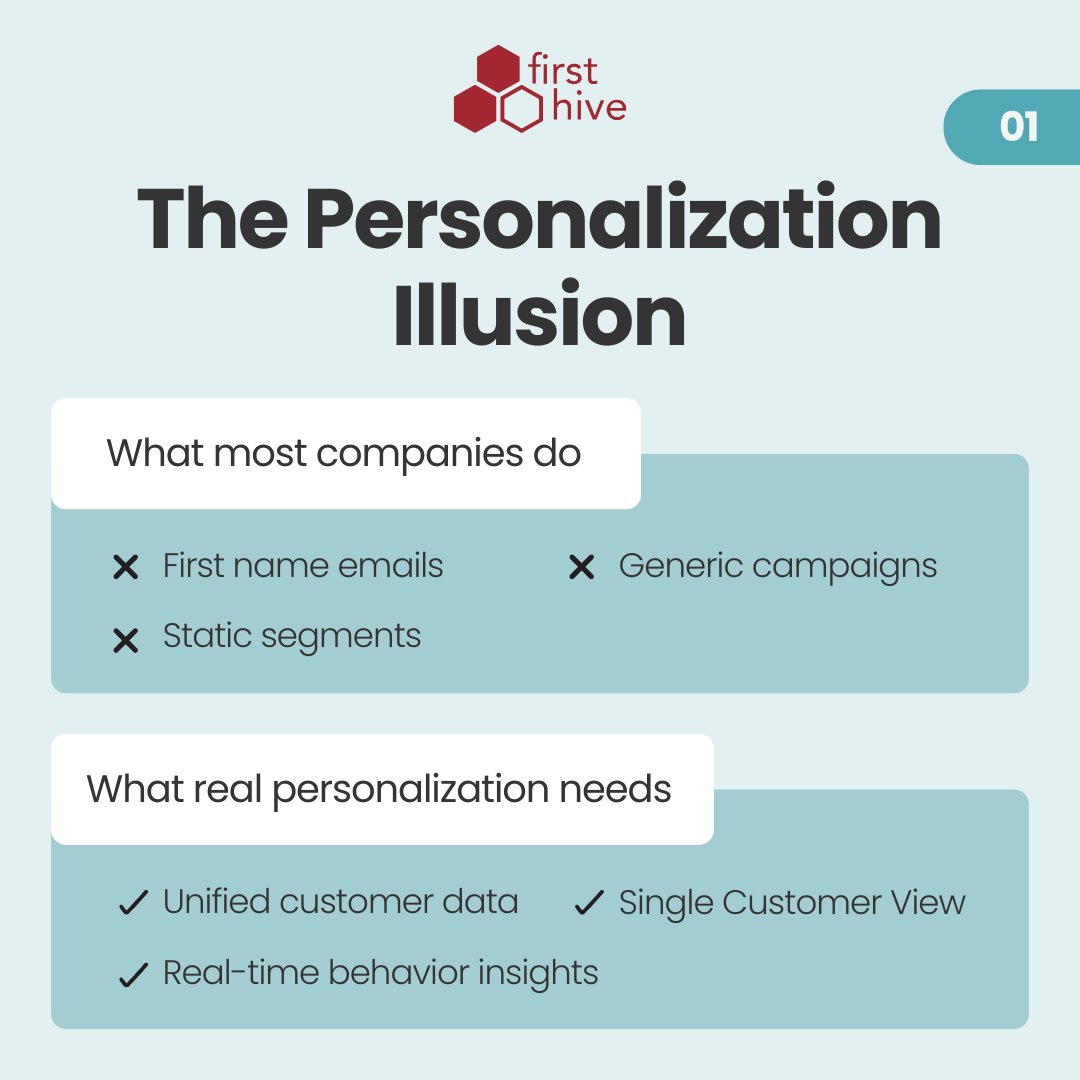 FirstHive tweet media