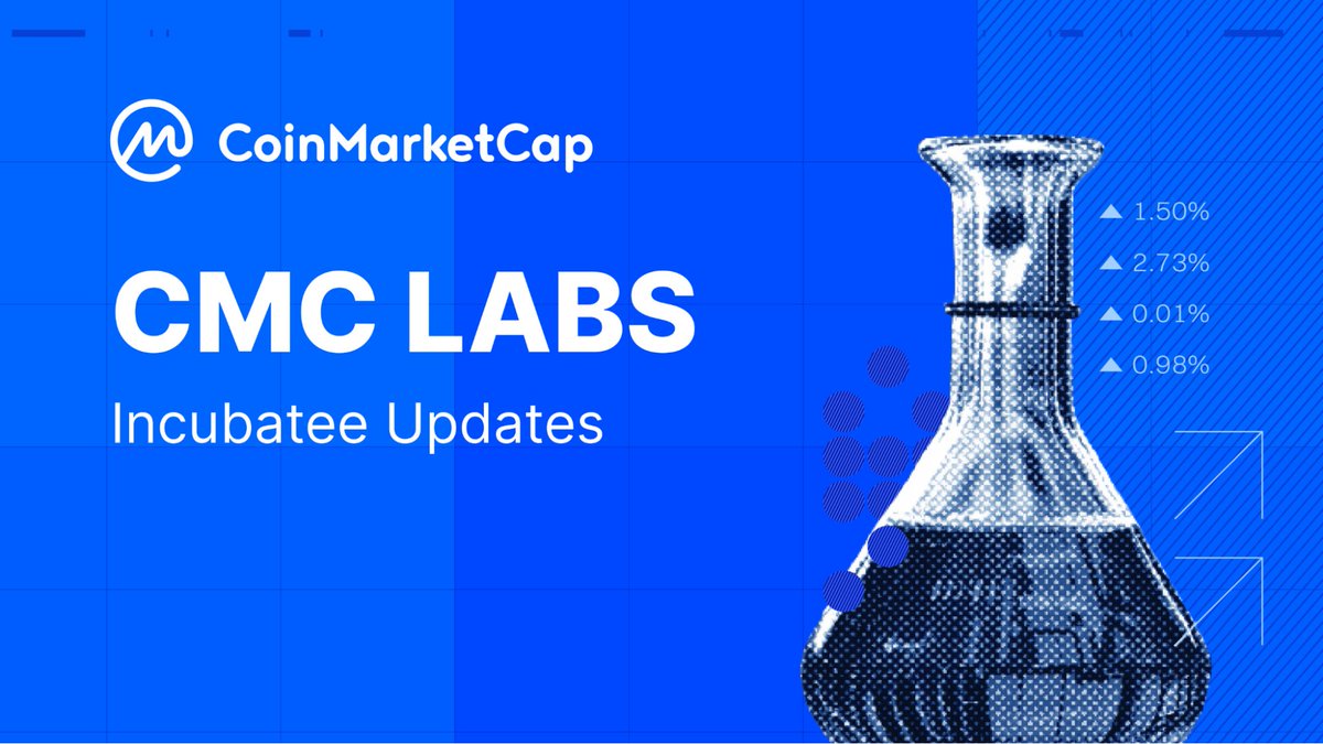 CoinMarketCap tweet media
