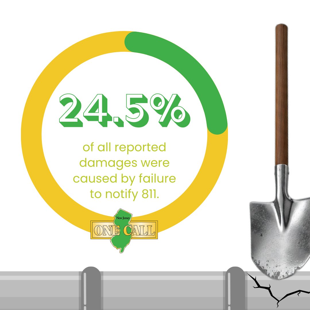 New Jersey One Call tweet media