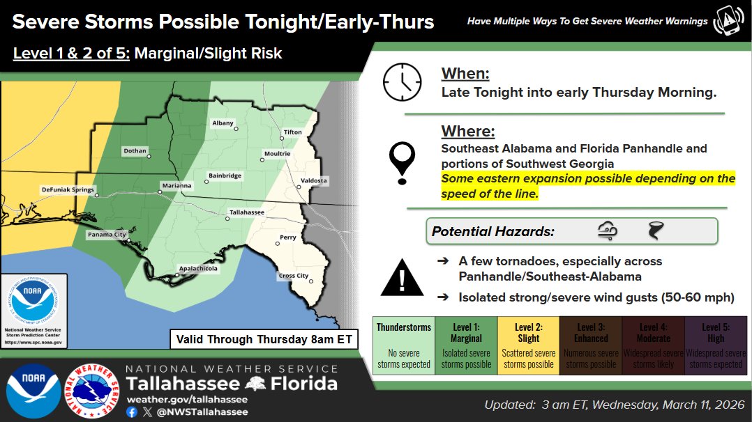 NWS Tallahassee tweet media