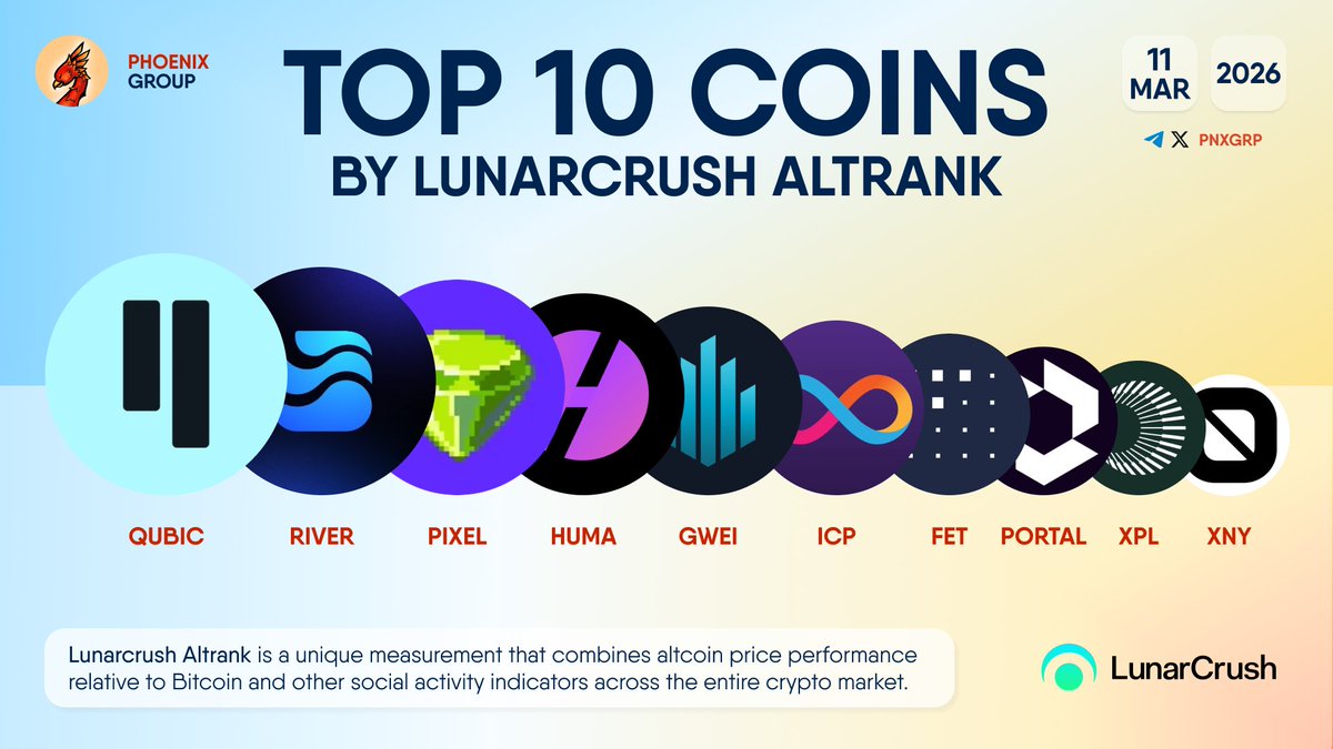 PHOENIX - Crypto News & Analytics tweet media