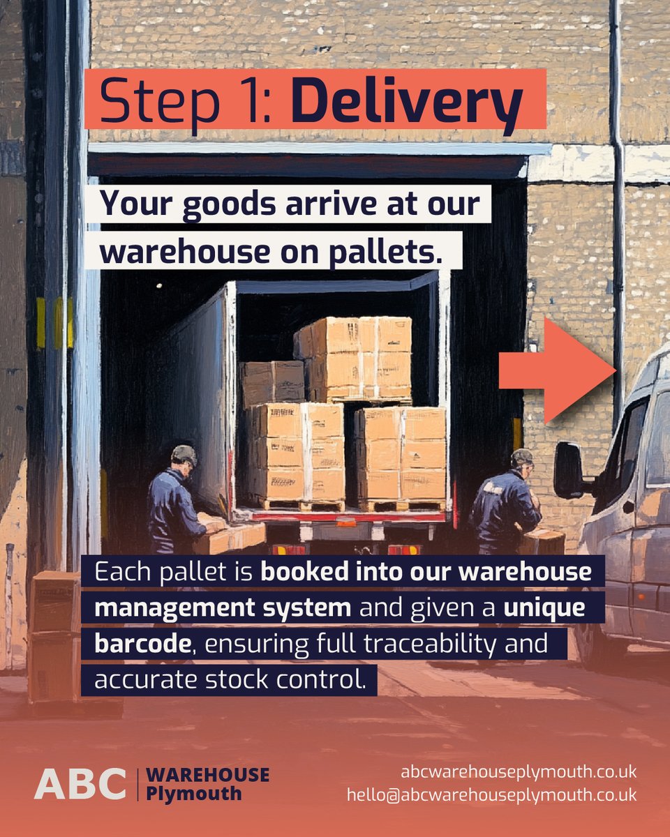 ABCWarehousePly's tweet image. How does pallet storage work?

Goods arrive on pallets, are logged into our system with a unique barcode for full traceability, and stored securely in racking or bulk areas.

When needed, we retrieve them quickly for collection or dispatch.

#WarehouseStorage #PalletStorage