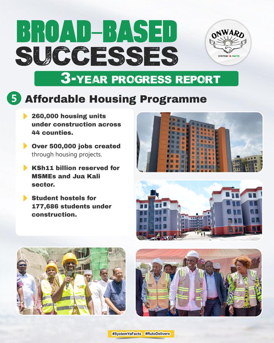 Ozarkq_'s tweet photo. In just 3 years, President Ruto's Affordable Housing Programme has 260,000 units under construction across 44 counties, created over 500,000 jobs, and reserved KSh11 billion for MSMEs & Jua Kali artisans
#BroadBasedSuccesses
3 Year Progress Report https://t.co/IalpVSHodp