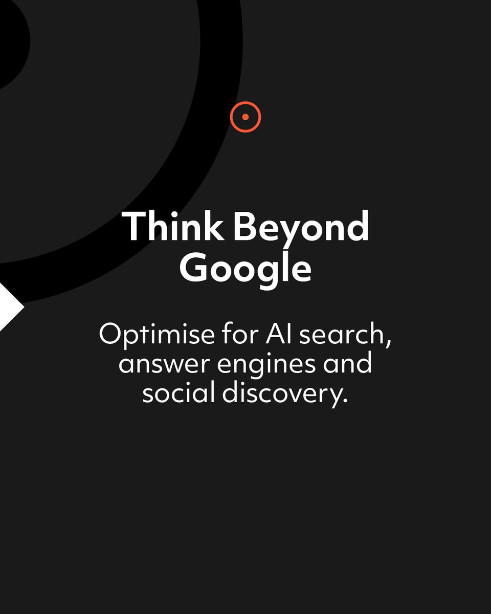 Objective - B2B Marketing Agency tweet media