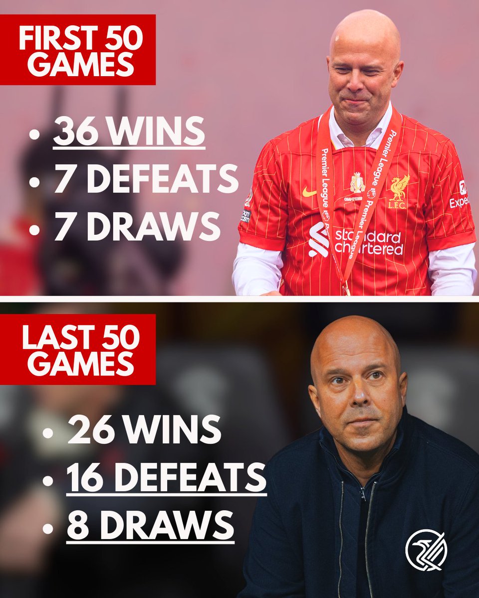 This Is Anfield tweet media