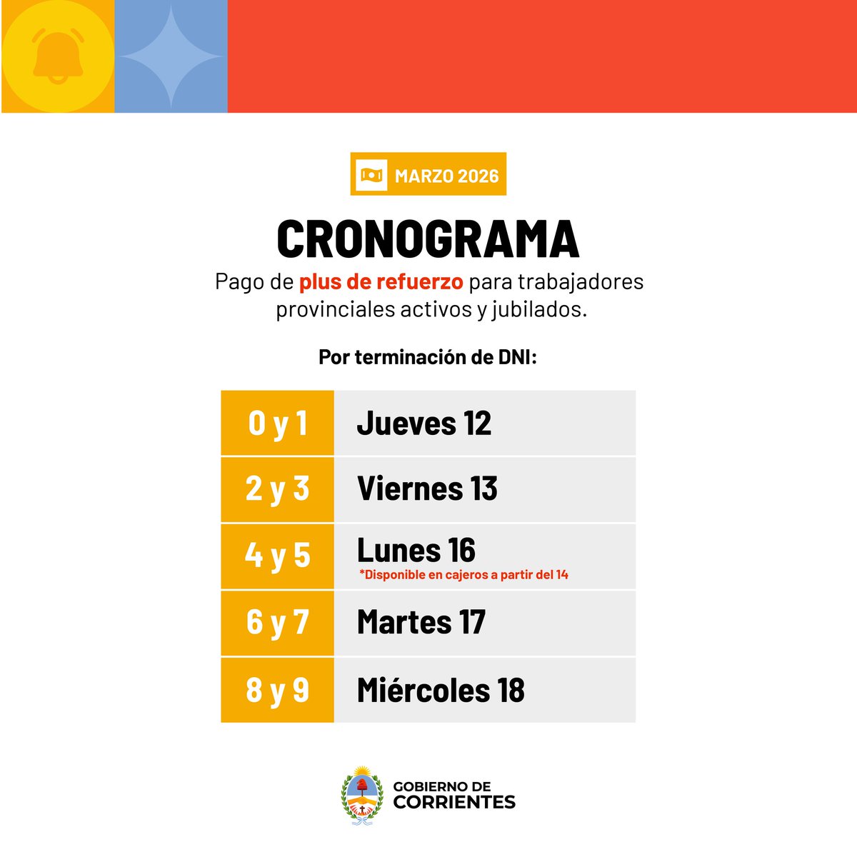 Gobierno de Corrientes tweet media