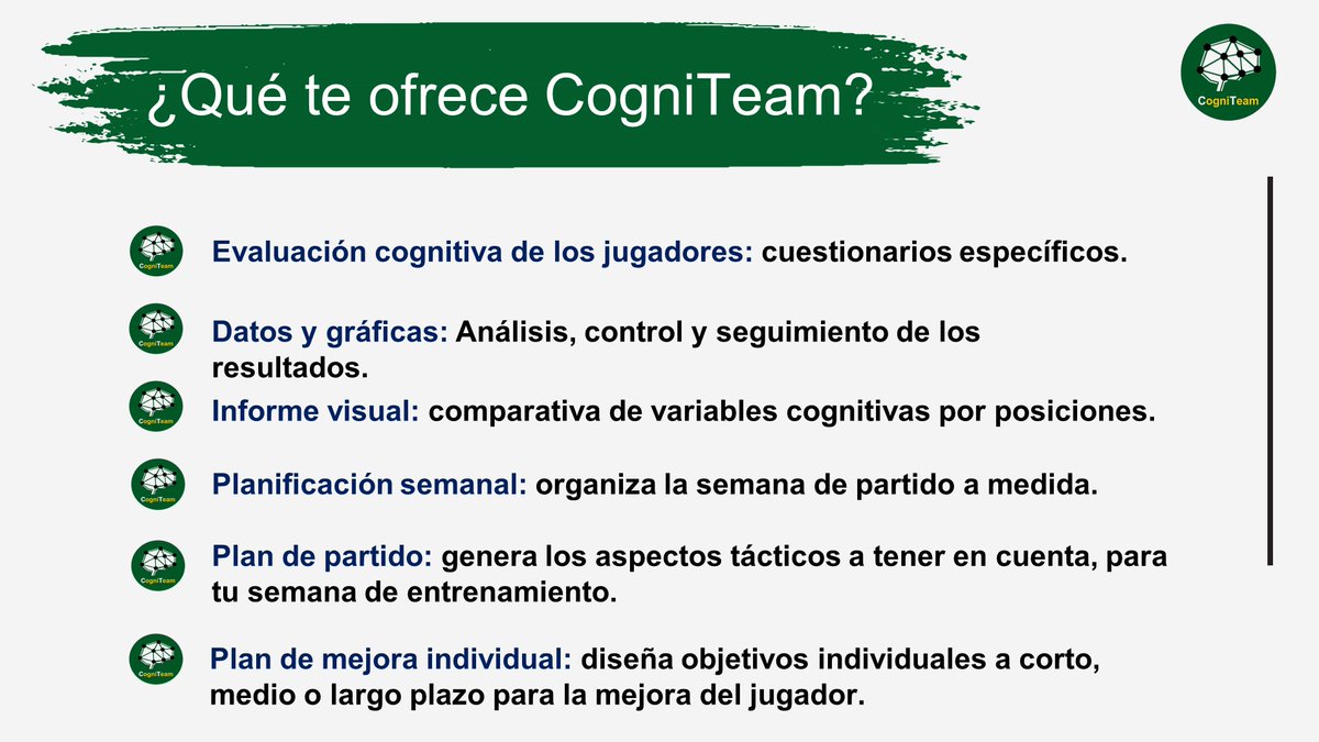 CogniTeam tweet media