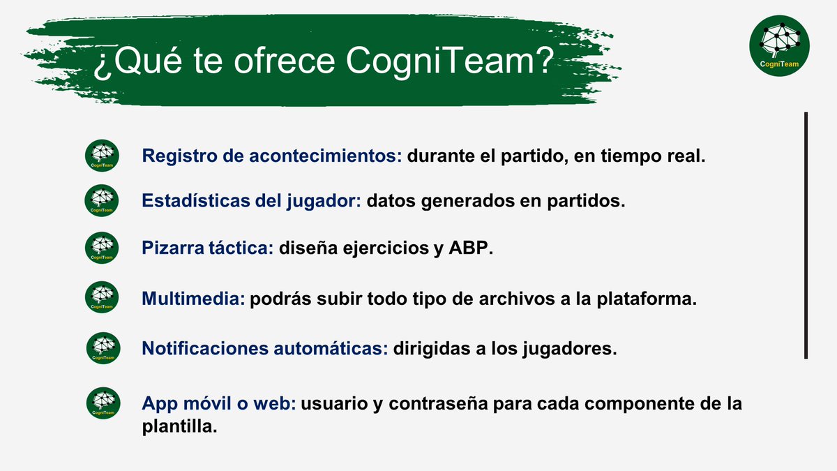 CogniTeam tweet media