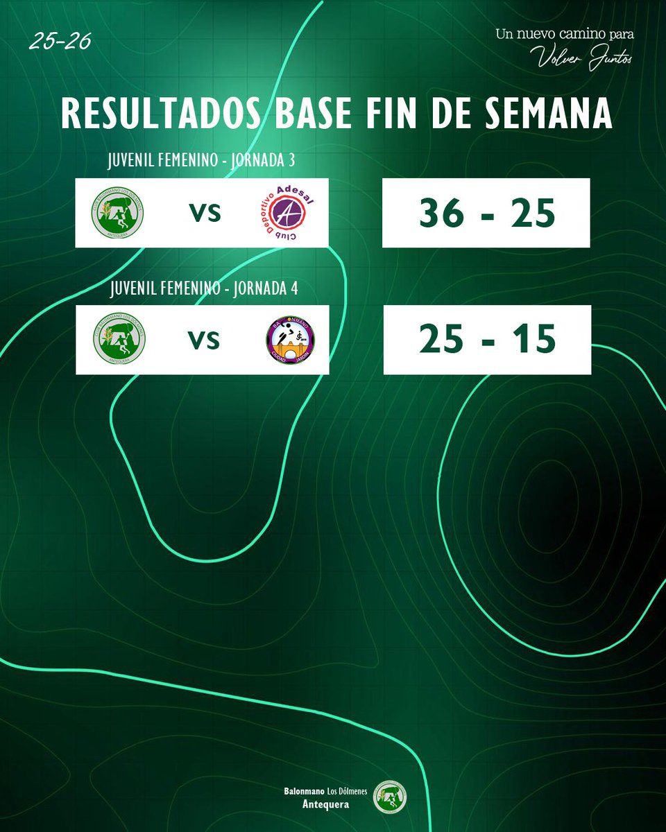Base BM Los Dolmenes tweet media