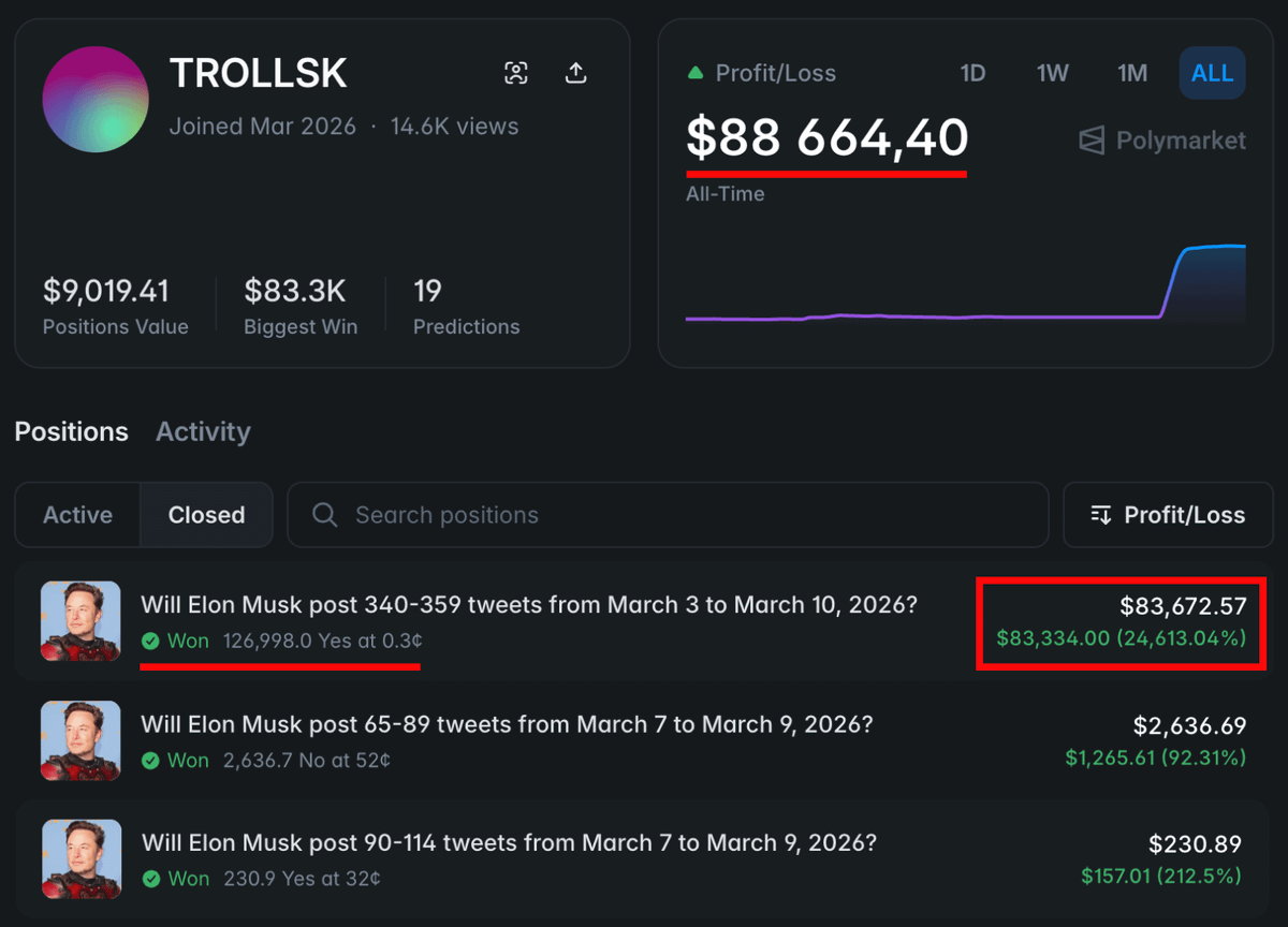 Oracle Boar tweet media