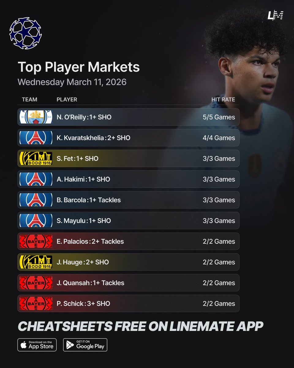 Linemate FC tweet media