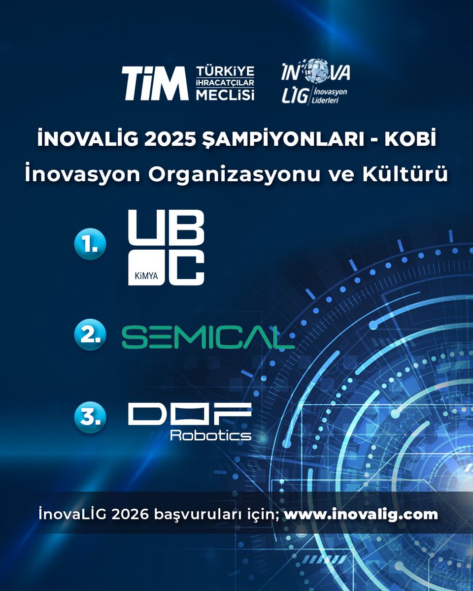 inovalig's tweet photo. İnovaLİG 2025 KOBİ Şampiyonları https://t.co/JPTkMUCYZA