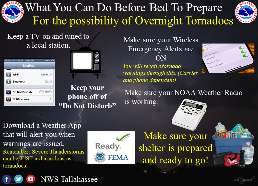 NWS Tallahassee tweet media