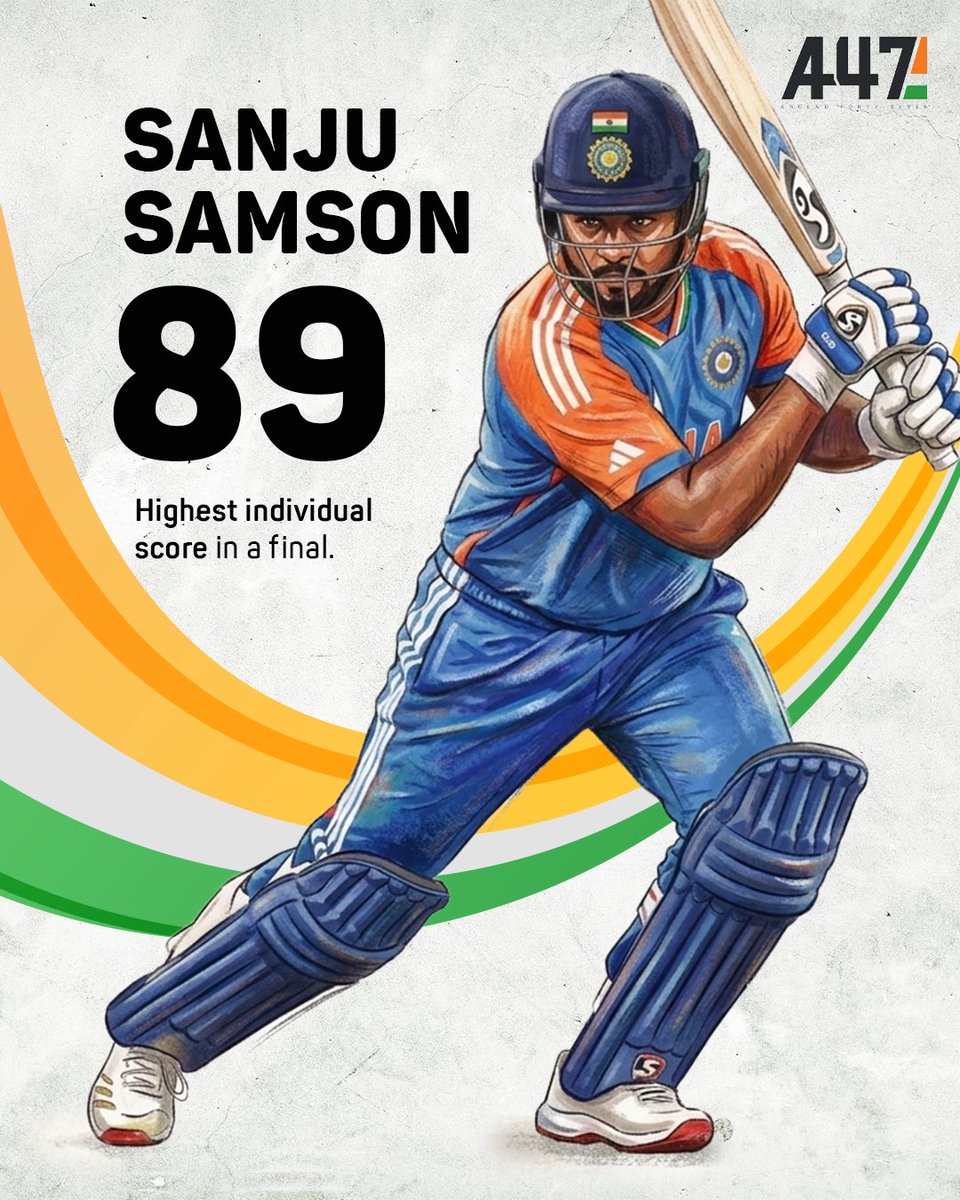 a47merch's tweet photo. What. A. World Cup. 🇮🇳🔥

Big runs.
Big moments.
And Team India breaking records like it’s just another day.

Safe to say… this one is going down in history.

Swipe to check out the crazy records from this campaign.

#TeamIndia #WorldCup #t20worldcup2026 https://t.co/G0W2xNU9HZ