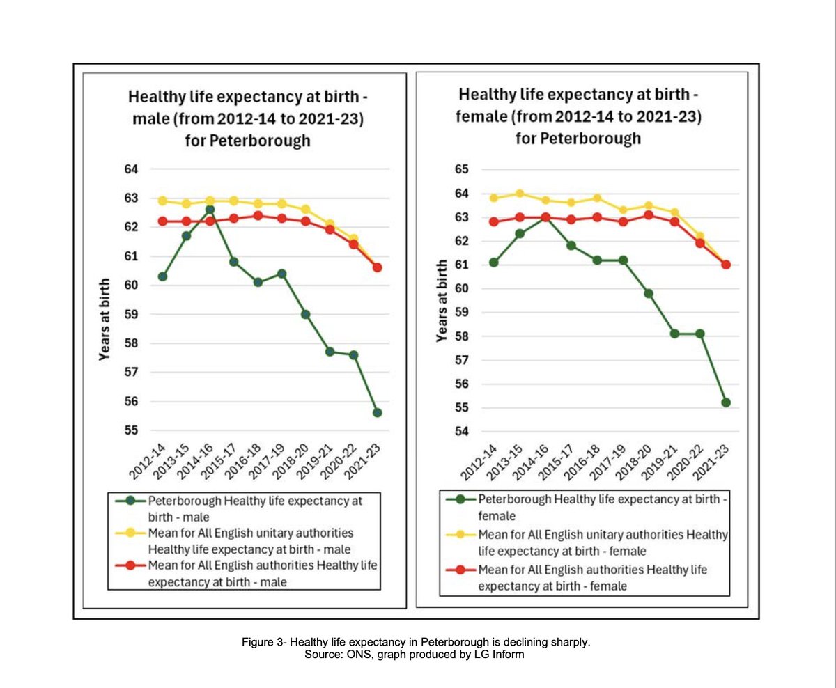 St George's Hydrotherapy Users tweet media