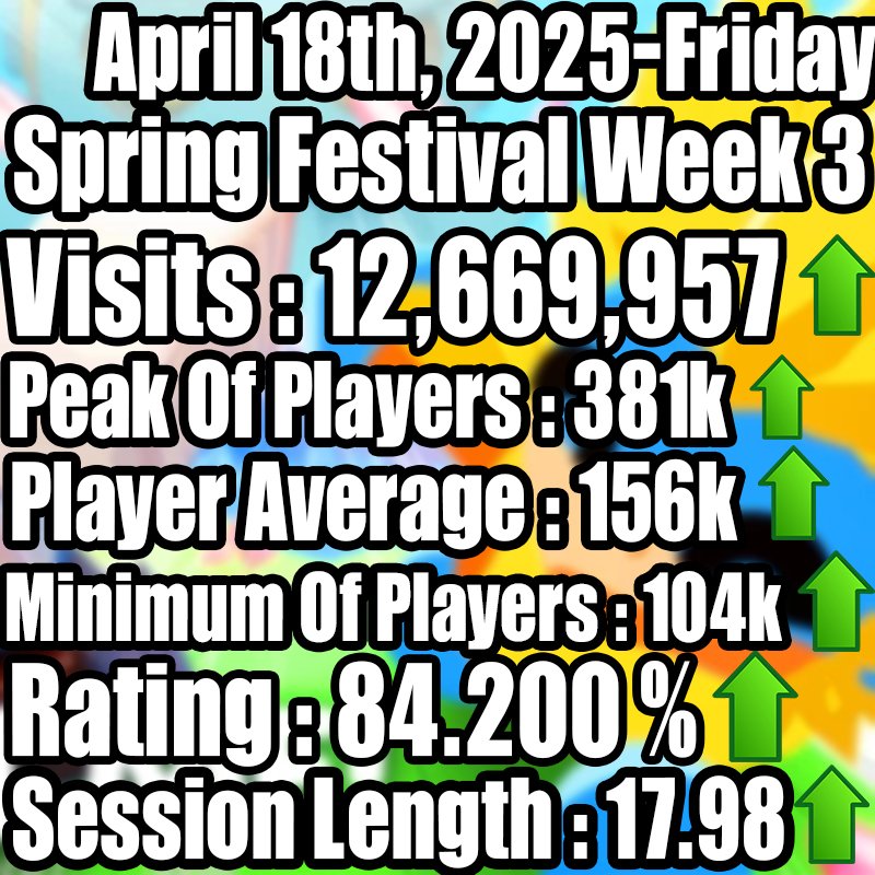 ADOPT ME NEWS OF UPDATE tweet media