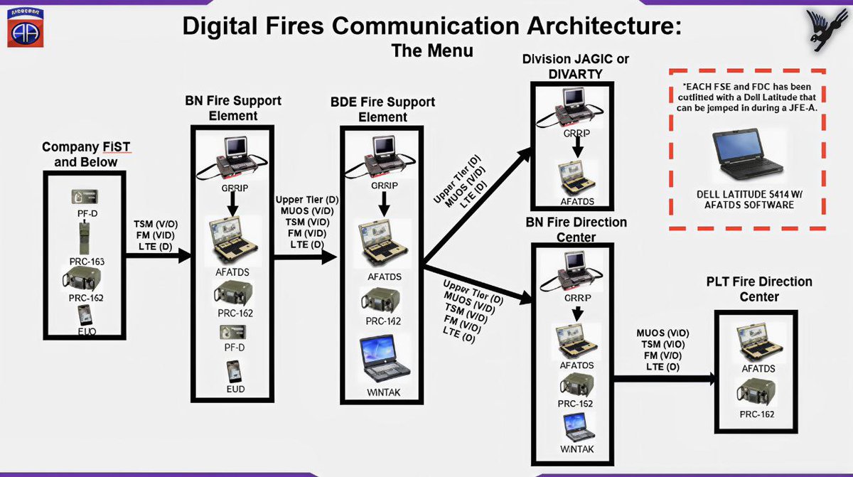 AS PROMISED— THE BEST IRAN WAR BREAKDOWN YOU WILL READ

To get to the root of the issue, you have to go way back.

1993, Brussels. Clinton calls along a demilitarization and de-industrialization plan, instructing NATO countries and America itself to cozy up to China and Russia.