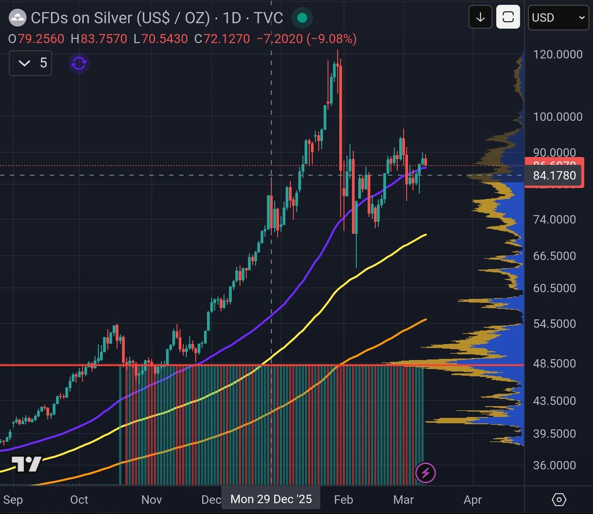 Micro2Macr0 tweet media
