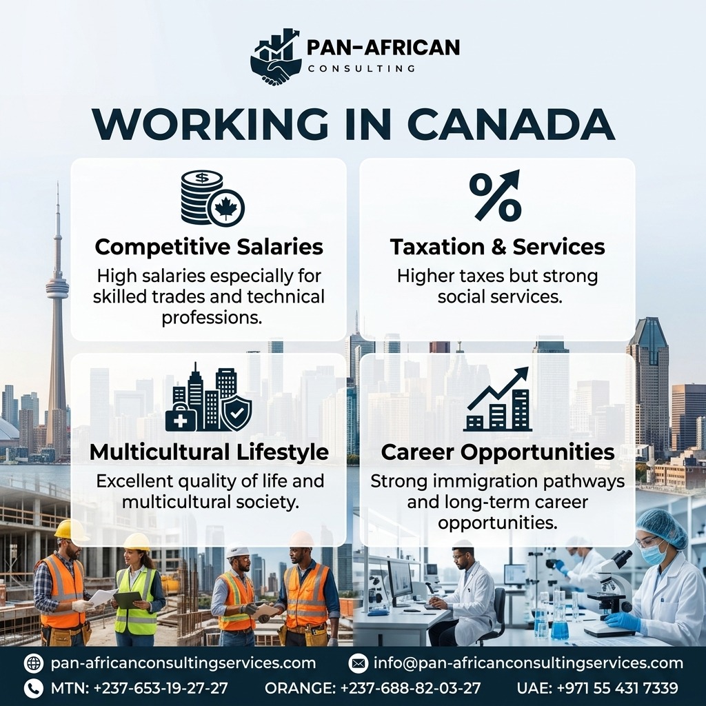 🌍 Where Should You Work?

UAE 🇦🇪
Europe 🇪🇺
Cameroon 🇨🇲
Canada 🇨🇦

Each destination offers different advantages when it comes to salary, lifestyle, taxes, and career growth.

Swipe through the slides and tell us 👇
Which country would you choose to work in?