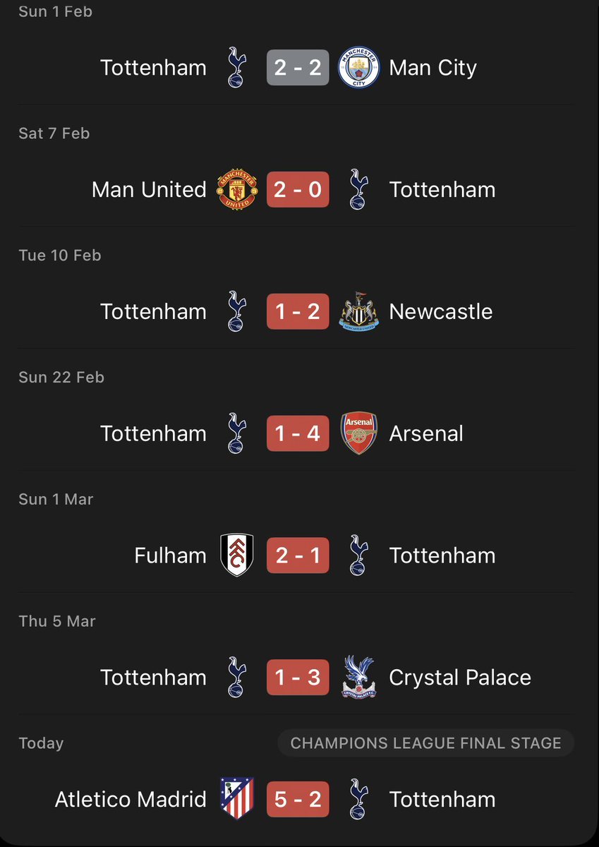 nocontextfooty's tweet photo. https://t.co/IhzglgEMCu