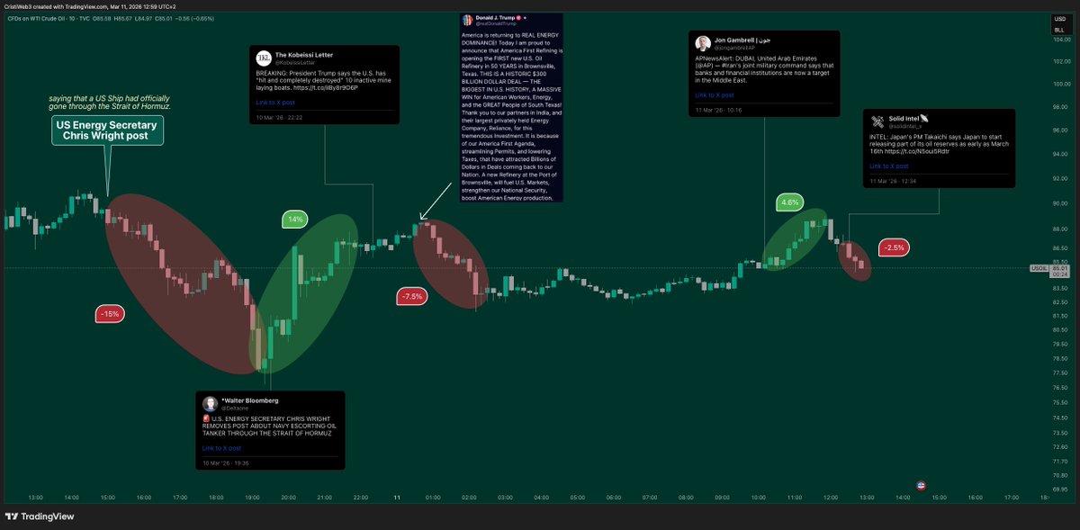 Cristi ⚡️ tweet media