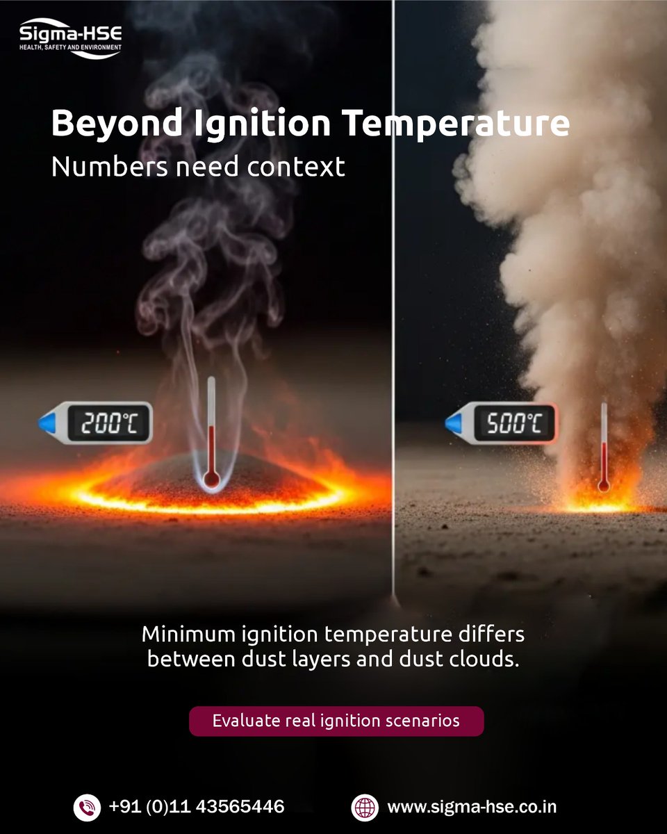 Sigma-HSE India tweet media