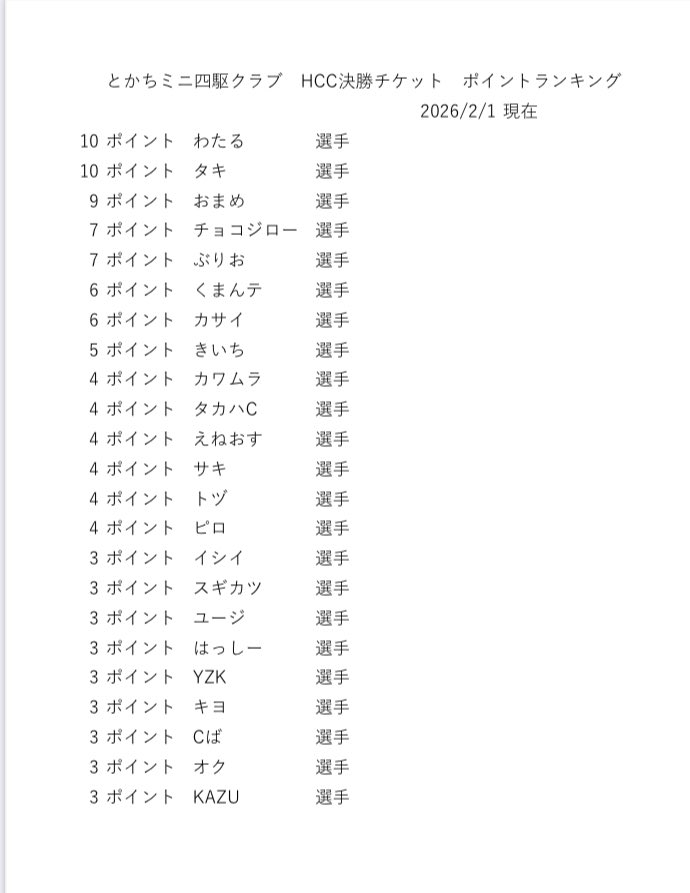 Yama-Ken@神威mini4wdGP 運営スタッフ tweet media
