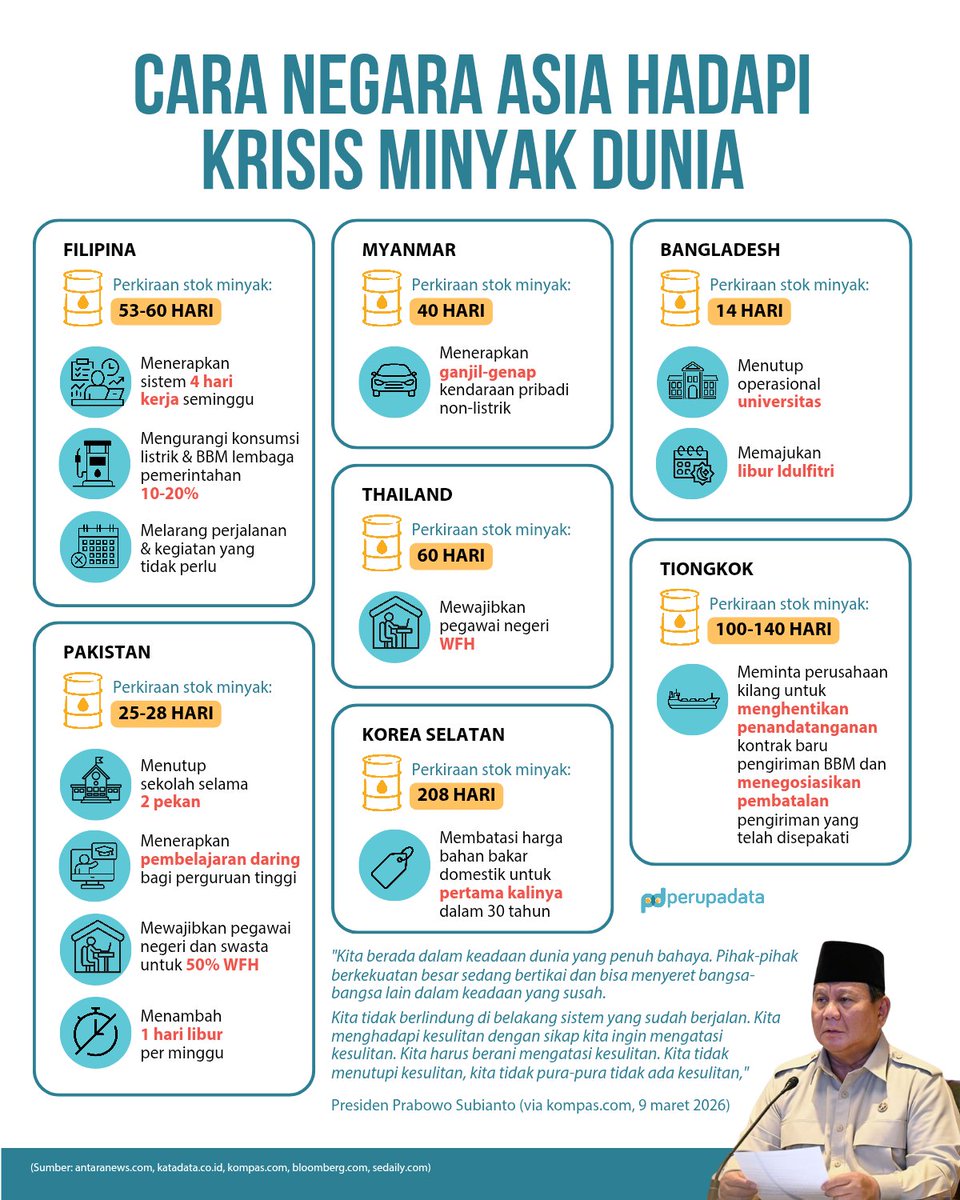 perupadata tweet media