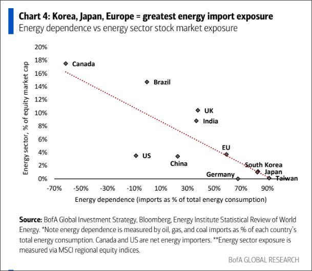 Otavio (Tavi) Costa tweet media