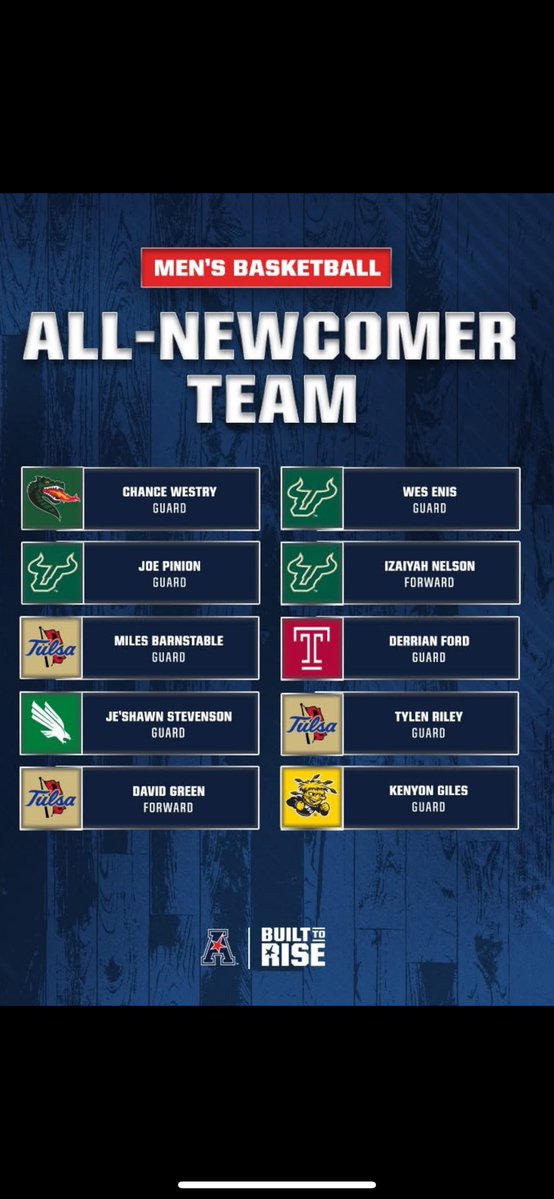 Marc Ford tweet media