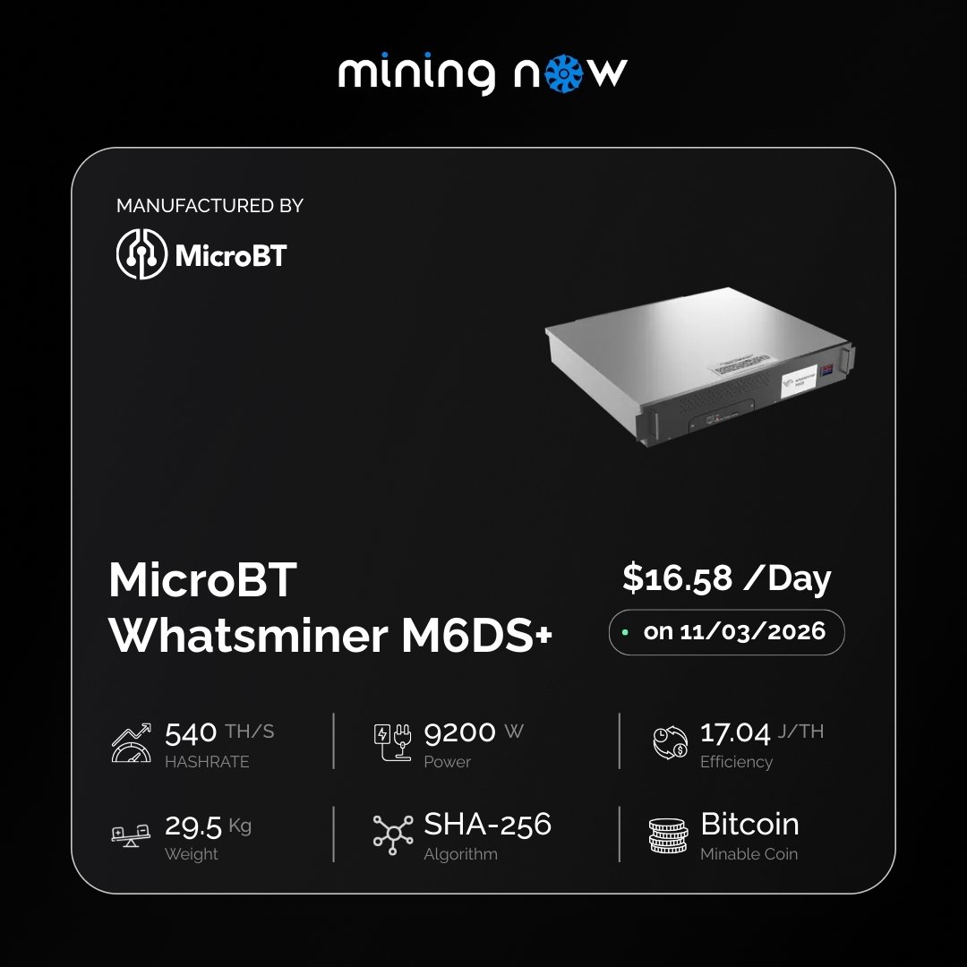 Mining Now tweet media