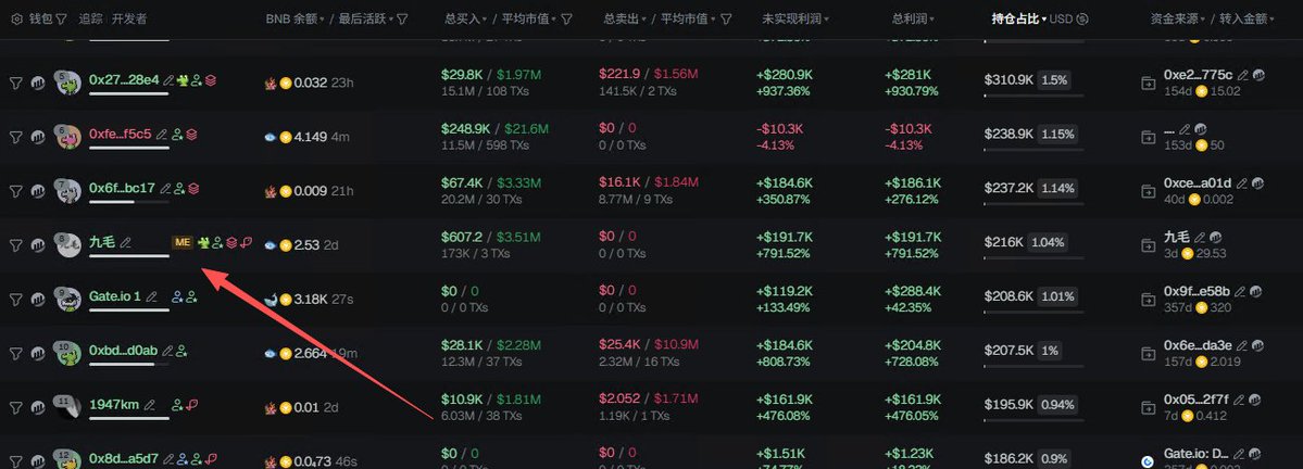 九毛 每日普天同庆 tweet media