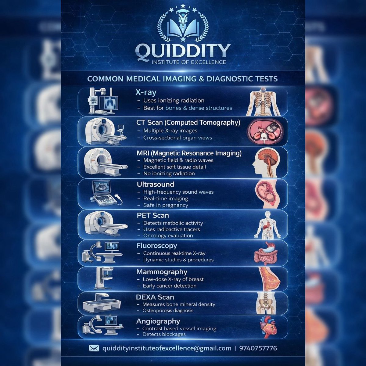 quidddity94414's tweet image. 📞 Call/WhatsApp: 9740757776
📩 Email: quiddityinstituteofexcellence@gmail.com
🌐:quidditytraining.com
#MedicalImaging #HealthcareExcellence #ClinicalDiagnostics #Radiology #MedicalCoding #HealthTech #QuiddityInstitute