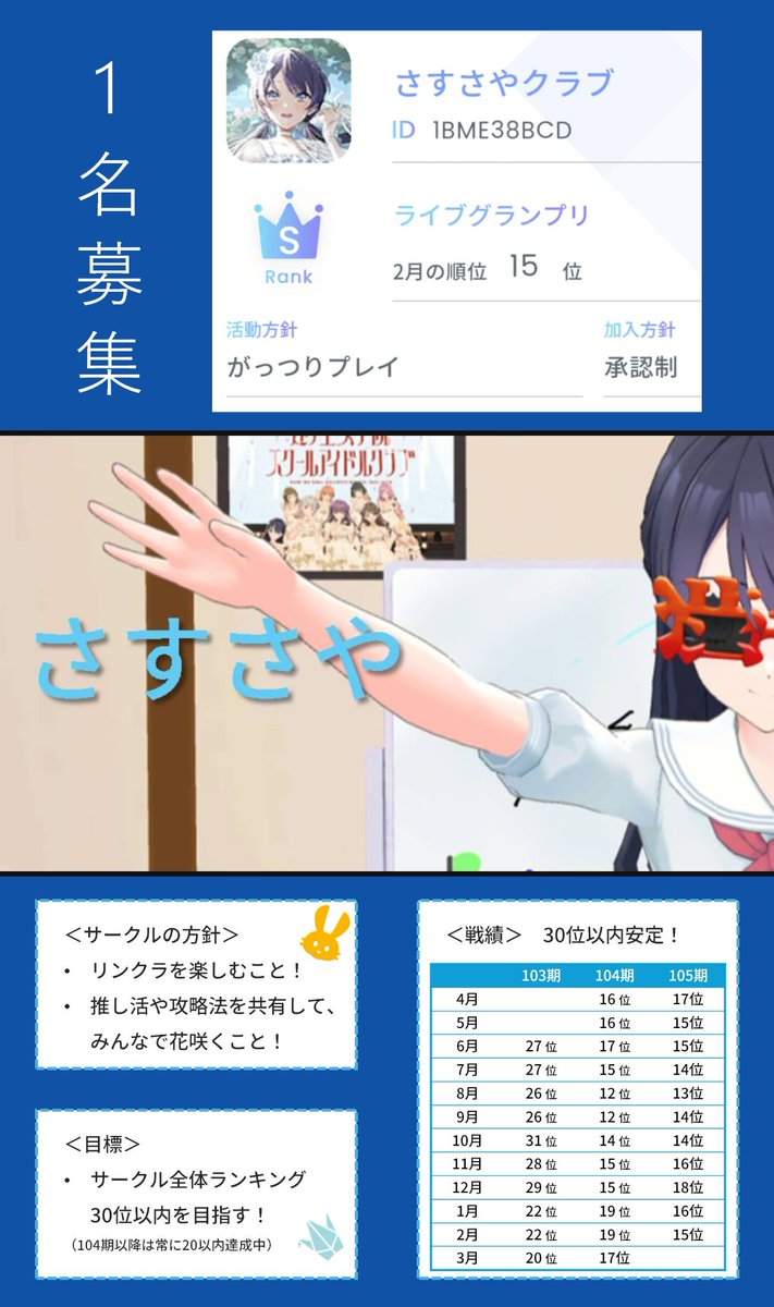 CYR_Hry_DKM0109's tweet photo. #さすさやクラブ
〈急募〉1名募集します！

※3月限定加入の方、大歓迎です！

募集条件、サークル方針を
ご確認の上、
リプかDMへ連絡お願いします！

⚠️3月18日(水)23:59まで！

#蓮ノ空 
#リンクラ 
 #リンクラサークル募集 https://t.co/uRZYMgsrNH