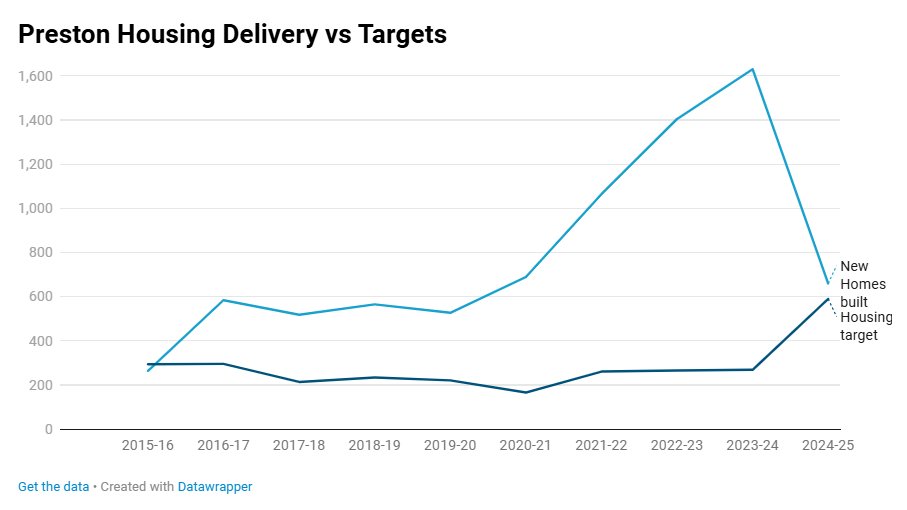 Jeremy Driver tweet media